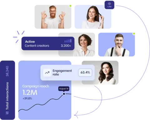 Spoyy metrics